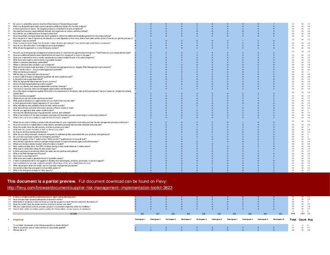 Supplier Risk Management - Implementation Toolkit (Excel workbook (XLSX)) Preview Image