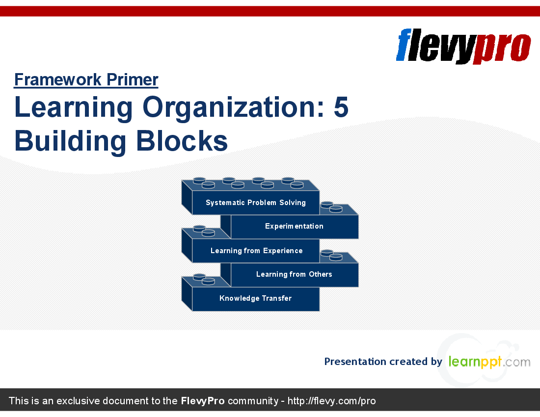 This is a partial preview of Learning Organization: 5 Building Blocks (37-slide PowerPoint presentation (PPT)). Full document is 37 slides. 