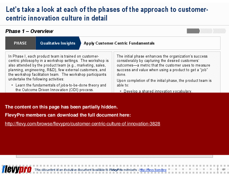 Customer-centric Culture of Innovation (25-slide PPT PowerPoint presentation (PPT)) Preview Image