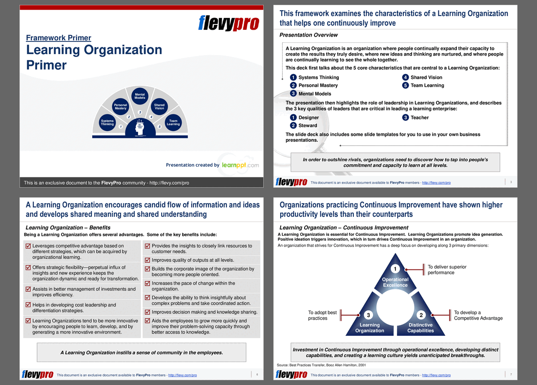 This is a partial preview of Learning Organization Primer. Full document is 26 slides. 