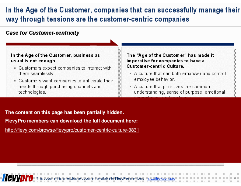 This is a partial preview of Customer-centric Culture (23-slide PowerPoint presentation (PPT)). Full document is 23 slides. 