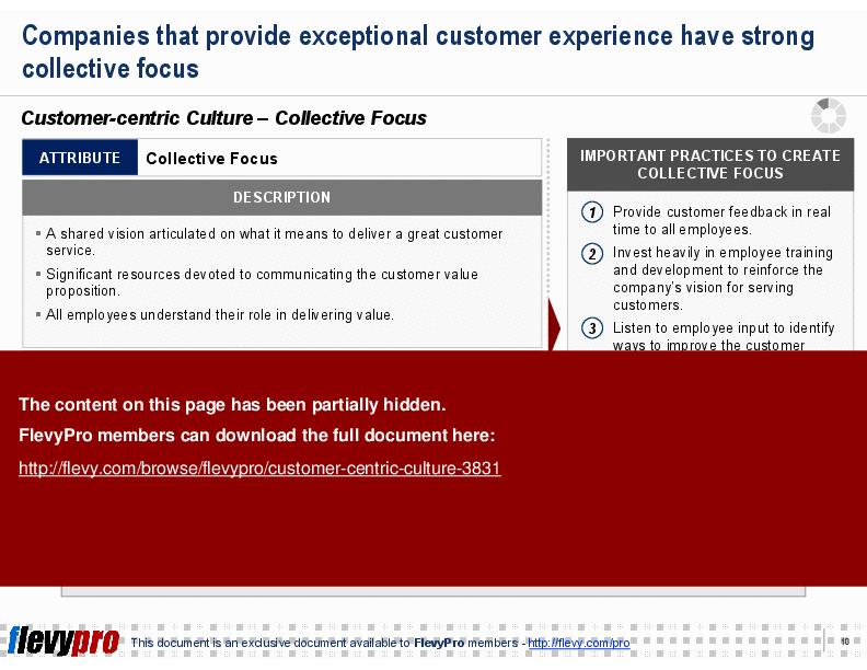 Customer-centric Culture (23-slide PowerPoint presentation (PPT)) Preview Image