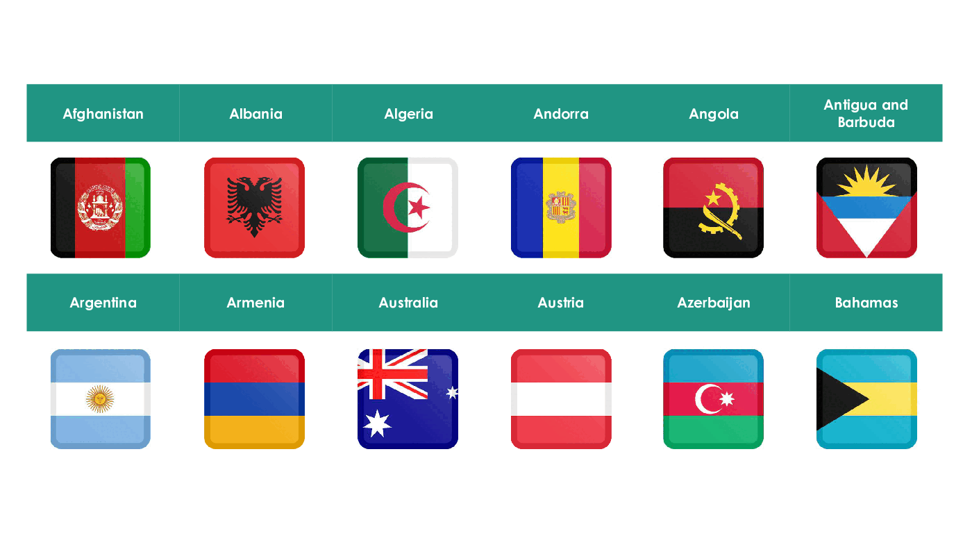 Flags of 196 Countries of the World in Square Button Shape (17-slide PPT PowerPoint presentation (PPTX)) Preview Image