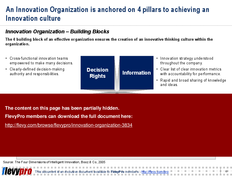 This is a partial preview of Innovation Organization (28-slide PowerPoint presentation (PPT)). Full document is 28 slides. 
