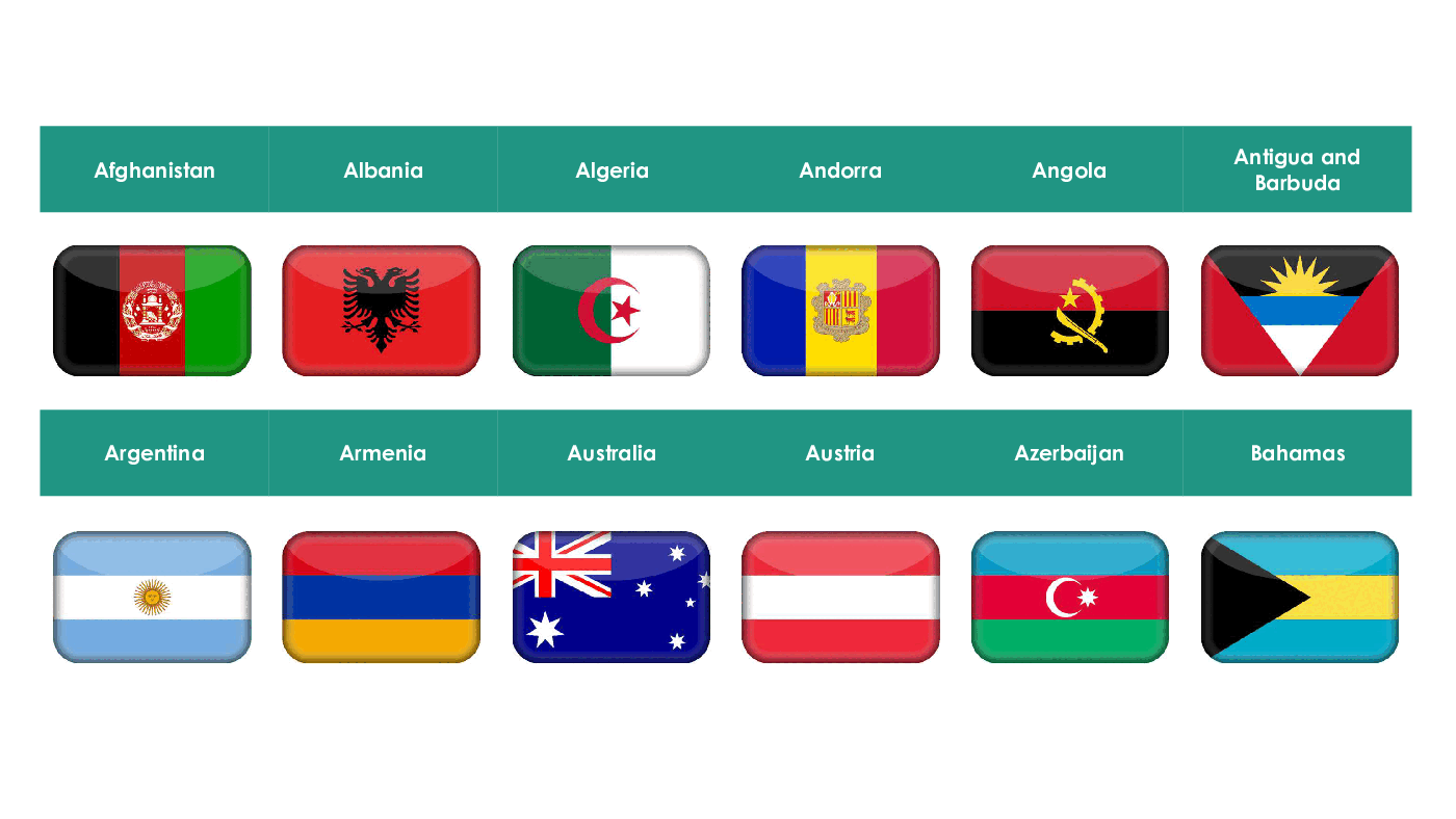 This is a partial preview of Flags of 196 Countries of the World as 3D Rectangular Button (17-slide PowerPoint presentation (PPTX)). Full document is 17 slides. 