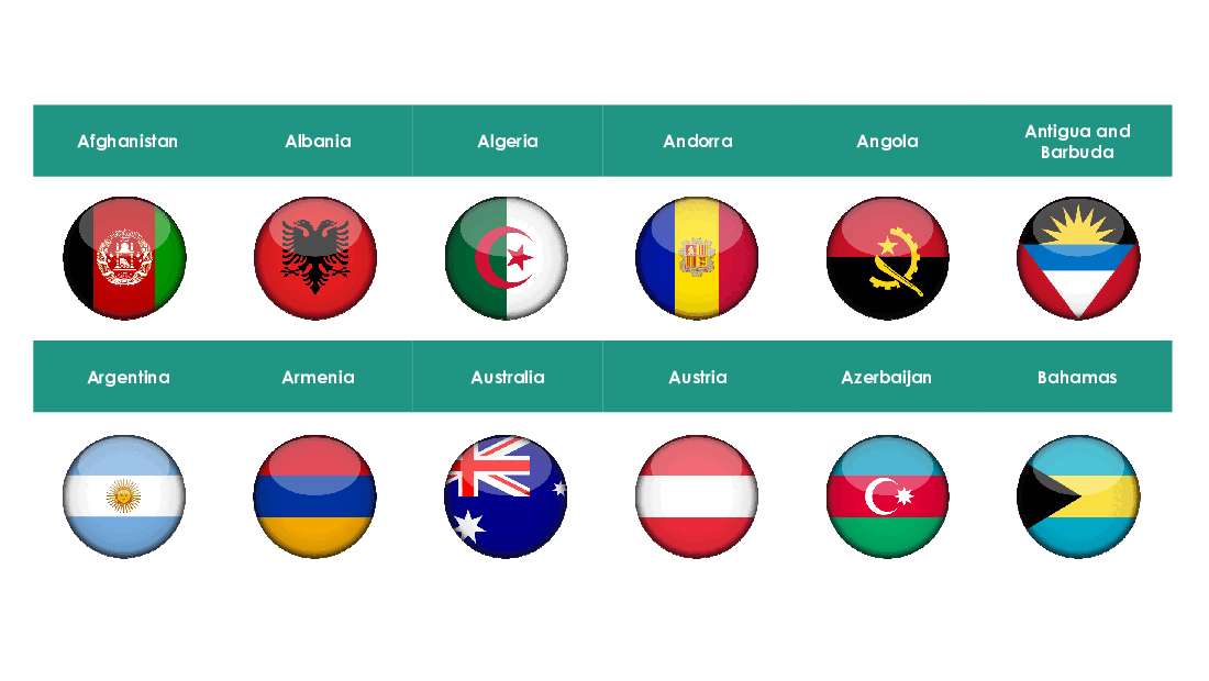 Flags of 196 Countries of the World as 3D Circular Buttons (17-slide PPT PowerPoint presentation (PPTX)) Preview Image