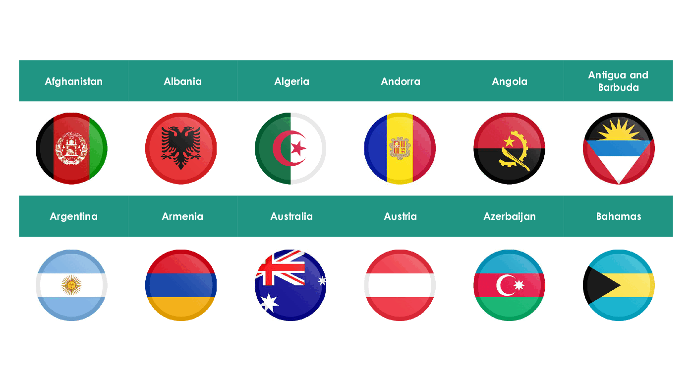 Flags of 196 Countries of the World in Circular Button Shape