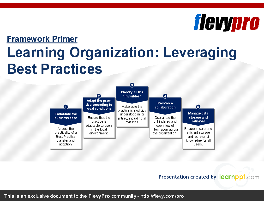 Learning Organization: Leveraging Best Practices (29-slide PowerPoint presentation (PPT)) Preview Image