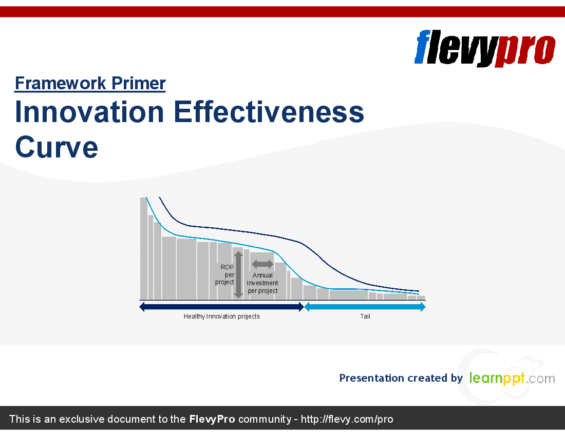 This is a partial preview of Innovation Effectiveness Curve (28-slide PowerPoint presentation (PPT)). Full document is 28 slides. 