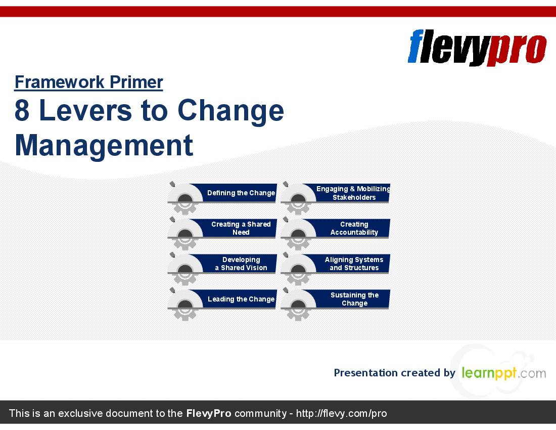 This is a partial preview of 8 Levers to Change Management (24-slide PowerPoint presentation (PPT)). Full document is 24 slides. 