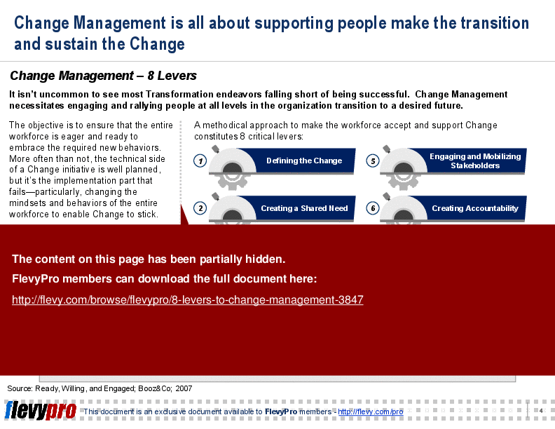 This is a partial preview of 8 Levers to Change Management (24-slide PowerPoint presentation (PPT)). Full document is 24 slides. 