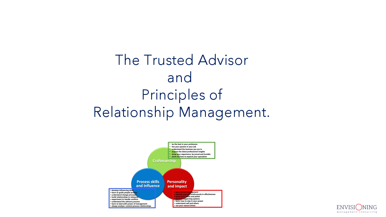 This is a partial preview of Trusted Advisory Skills for Professionals (38-page PDF document). Full document is 38 pages. 