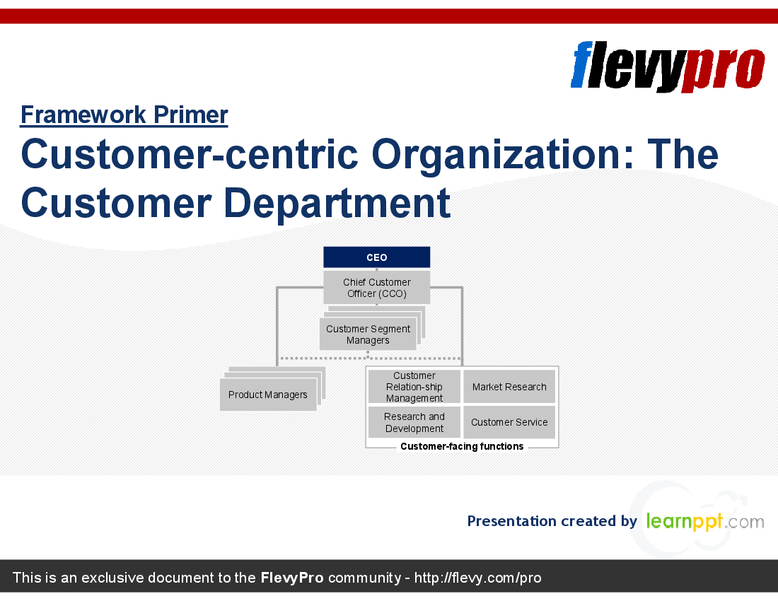 This is a partial preview of Customer-centric Organization: The Customer Department (23-slide PowerPoint presentation (PPT)). Full document is 23 slides. 
