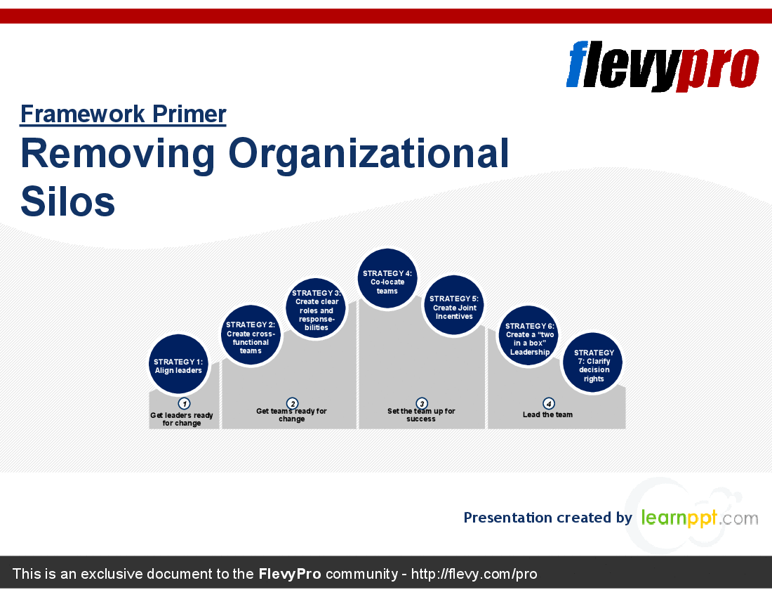 This is a partial preview of Removing Organizational Silos (23-slide PowerPoint presentation (PPT)). Full document is 23 slides. 