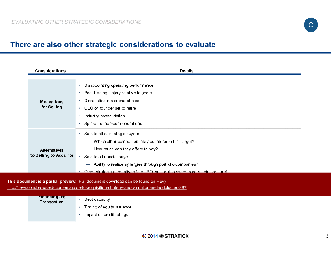 Guide to Acquisition Strategy and Valuation Methodologies (28-slide PPT PowerPoint presentation (PPTX)) Preview Image