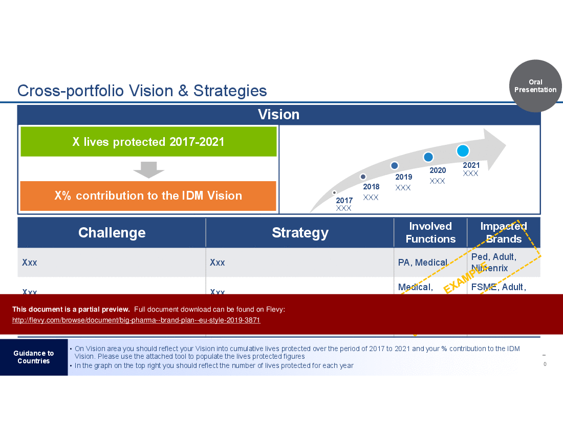 This is a partial preview of Big Pharma: Brand Plan (EU Style) (32-slide PowerPoint presentation (PPTX)). Full document is 32 slides. 