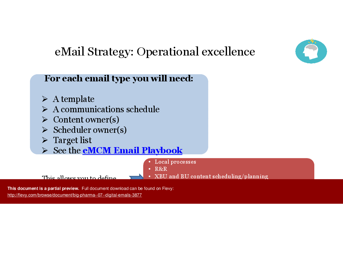 Big Pharma (Module 7): Digital Emails (67-slide PPT PowerPoint presentation (PPTX)) Preview Image
