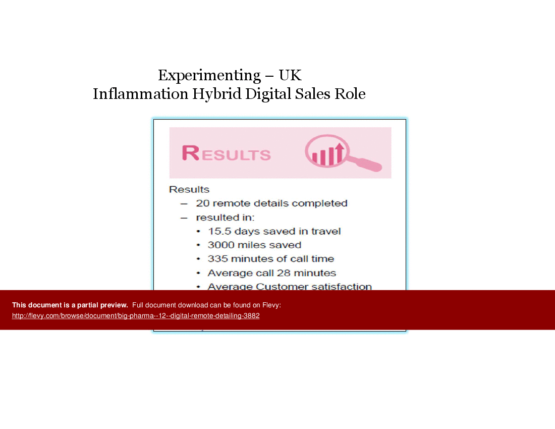 Big Pharma and Digital Remote Detailing (31-slide PPT PowerPoint presentation (PPTX)) Preview Image