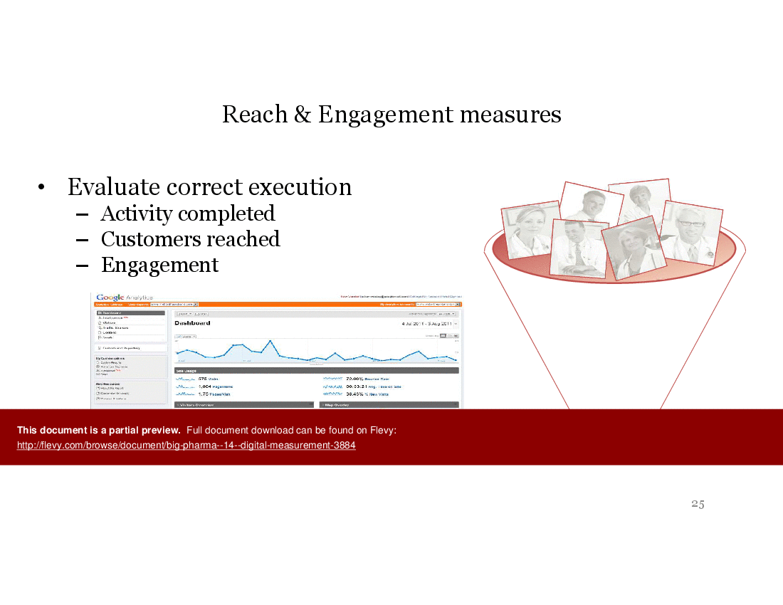 Big Pharma (Module 14): Digital Measurement (48-slide PPT PowerPoint presentation (PPTX)) Preview Image