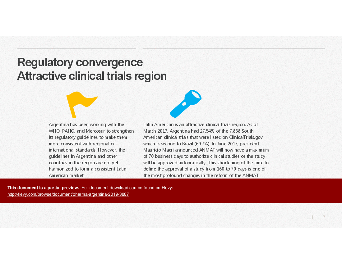 This is a partial preview of Pharma - Argentina 2019 (12-slide PowerPoint presentation (PPTX)). Full document is 12 slides. 