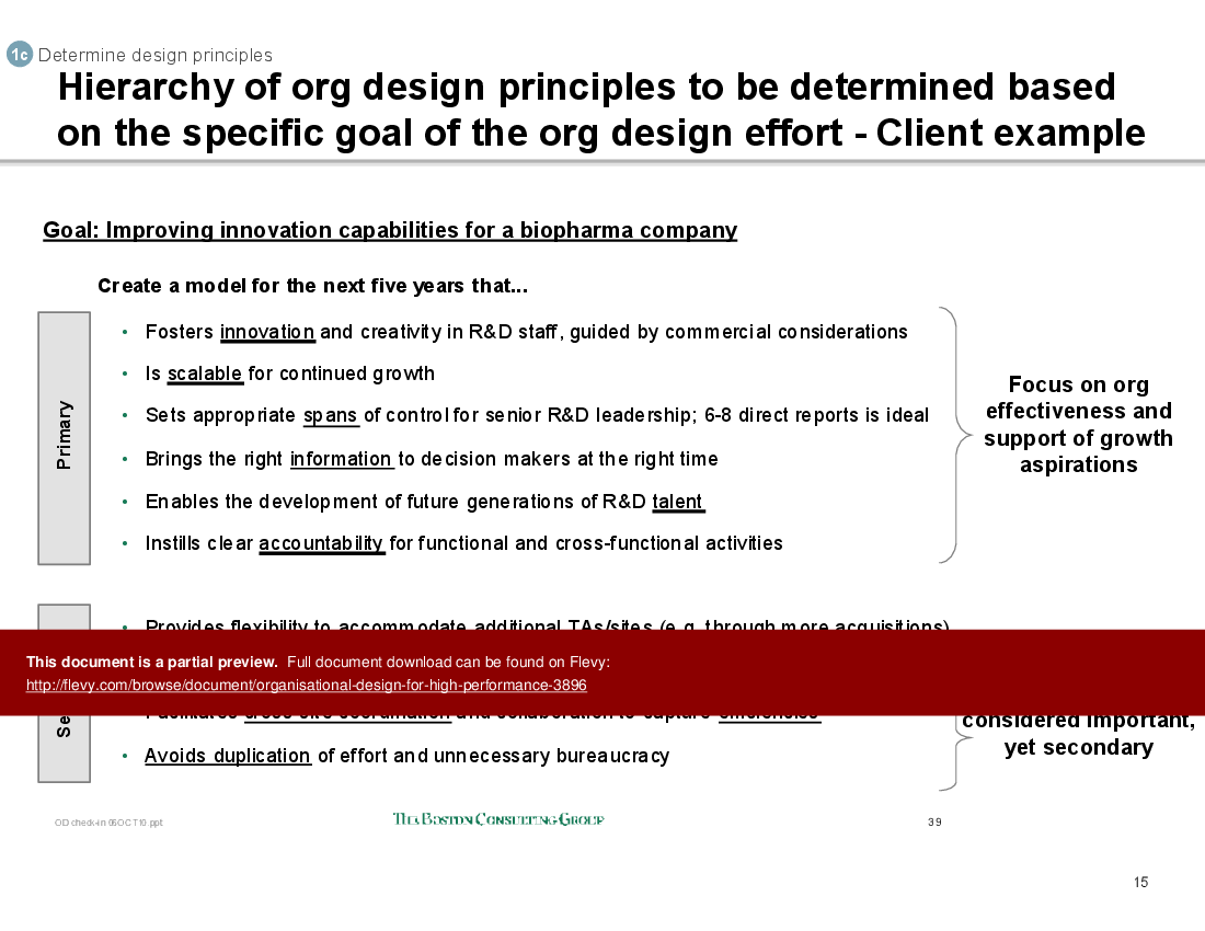 Organizational Design for High Performance (42-slide PowerPoint presentation (PPT)) Preview Image