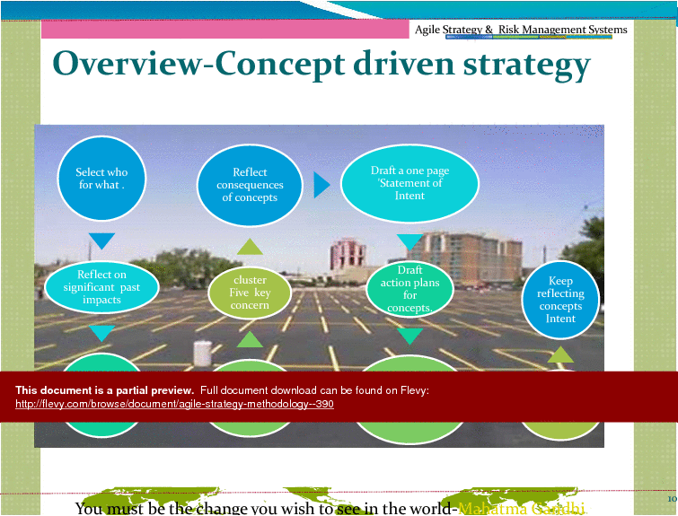 This is a partial preview of Agile Strategy Methodology  (23-slide PowerPoint presentation (PPTX)). Full document is 23 slides. 