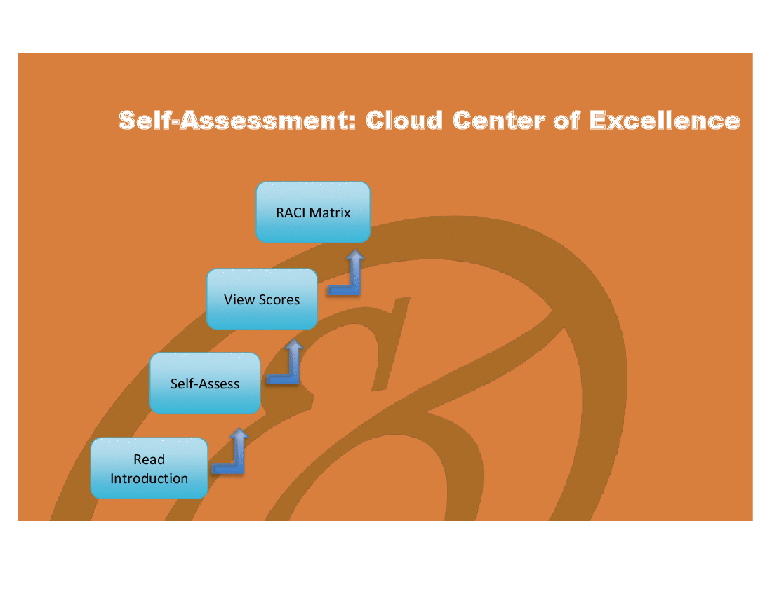 Cloud Center of Excellence (CoE) - Implementation Toolkit (Excel template (XLSX)) Preview Image