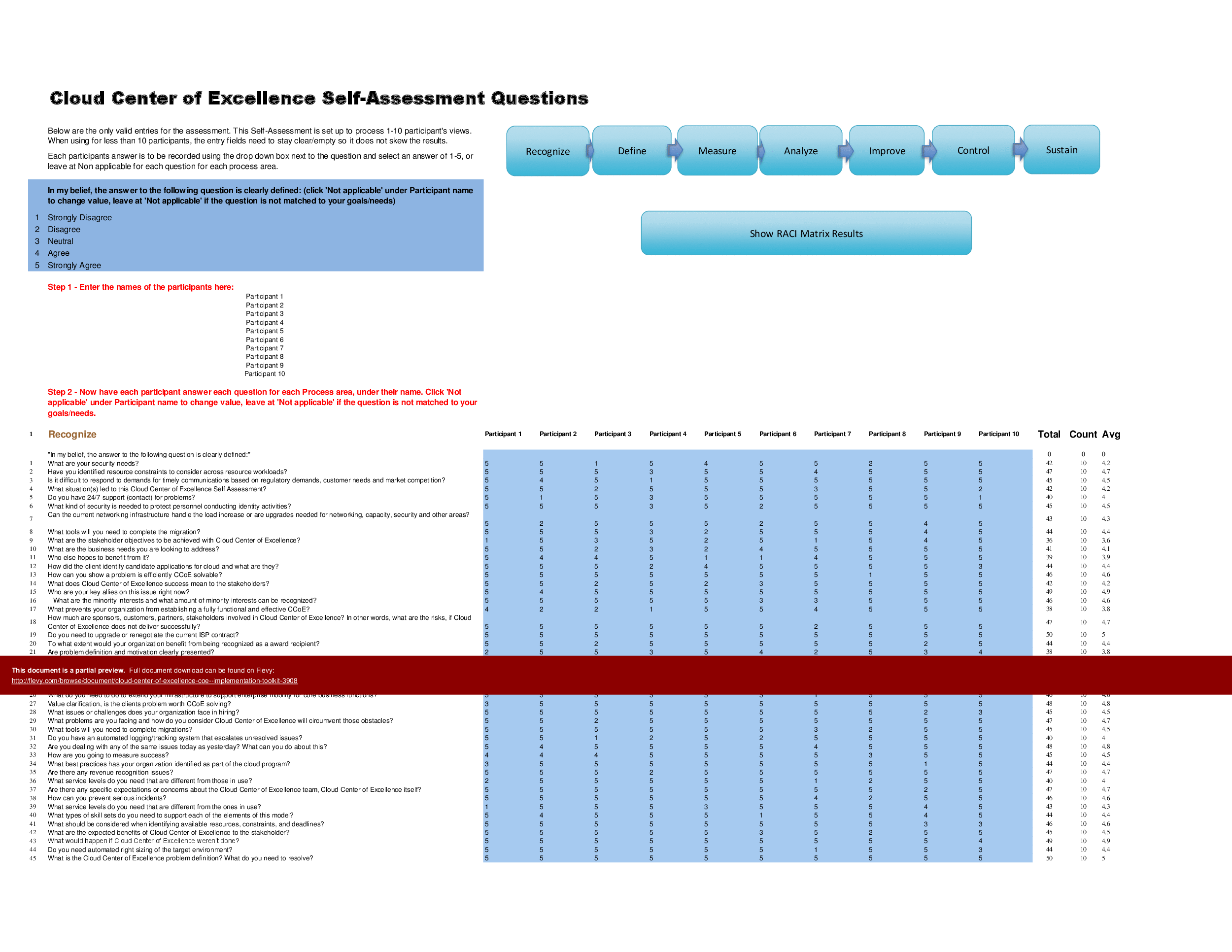 This is a partial preview of Cloud Center of Excellence (CoE) - Implementation Toolkit (Excel workbook (XLSX)). 