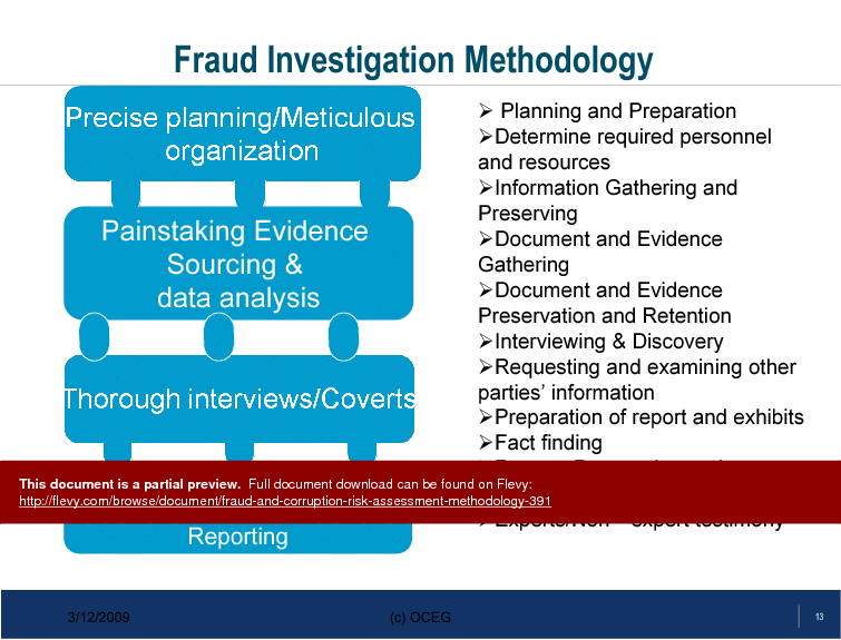 This is a partial preview of Fraud & Corruption Risk Assessment Methodology (16-slide PowerPoint presentation (PPT)). Full document is 16 slides. 