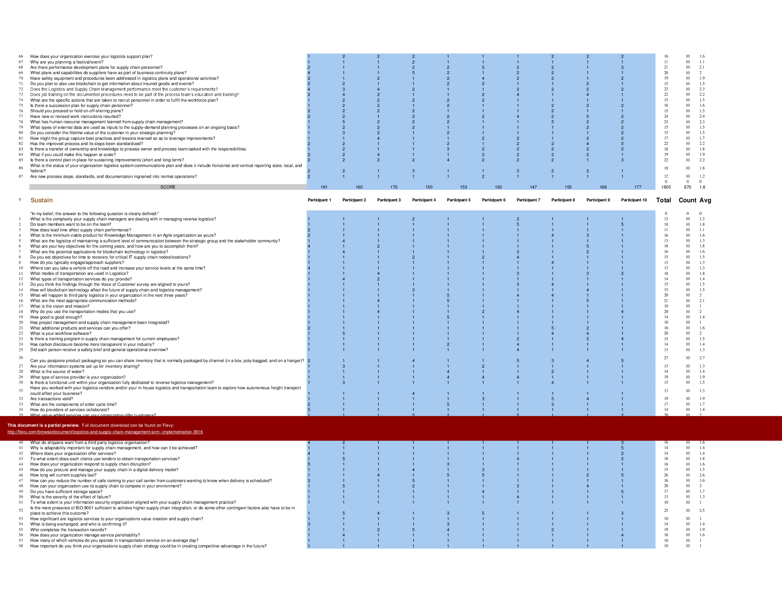 Logistics and Supply Chain Management (SCM) - Implementation Toolkit (Excel template (XLSX)) Preview Image