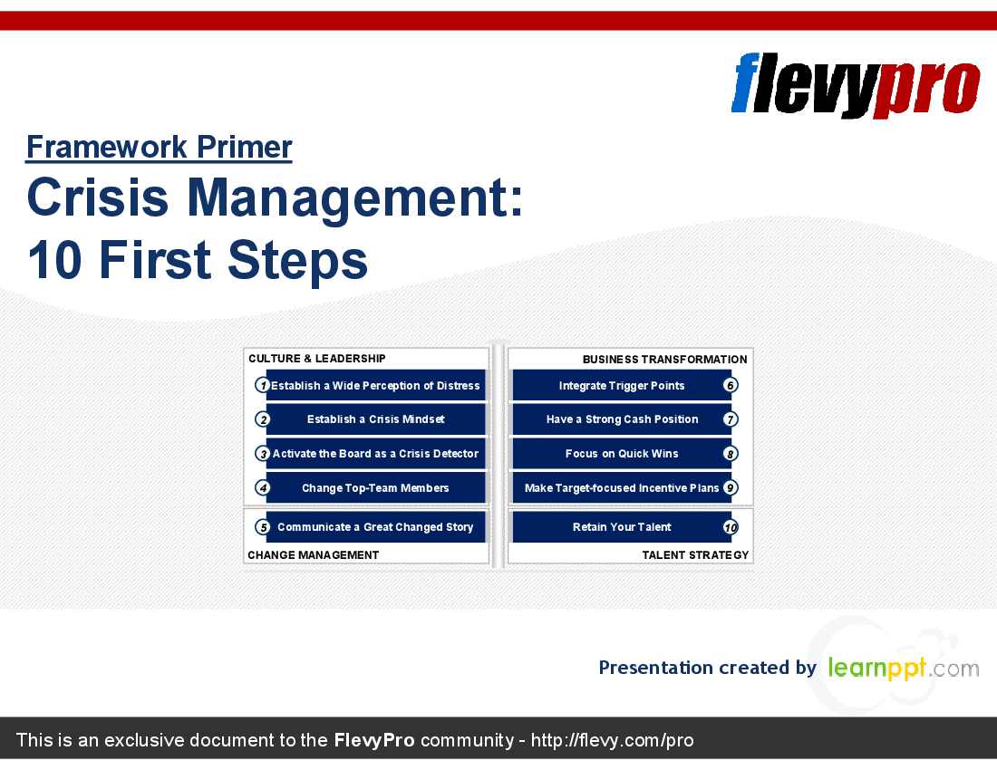 Crisis Management: 10 First Steps (24-slide PowerPoint presentation (PPT)) Preview Image