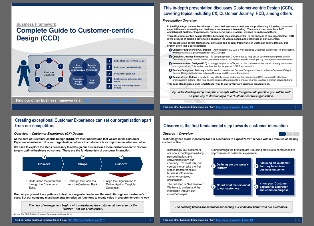 PPT Complete Guide to Customercentric Design (CCD) (103slide PPT