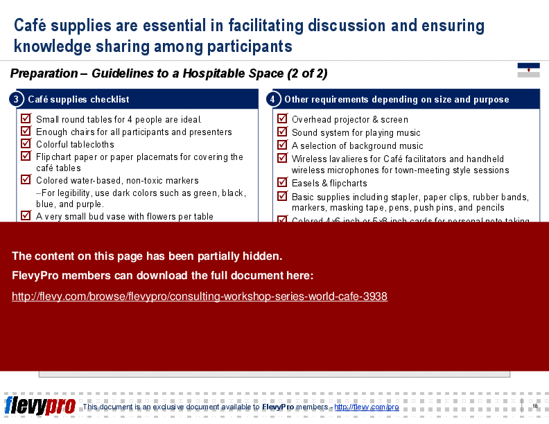 Consulting Workshop Series: World Cafe (33-slide PPT PowerPoint presentation (PPT)) Preview Image