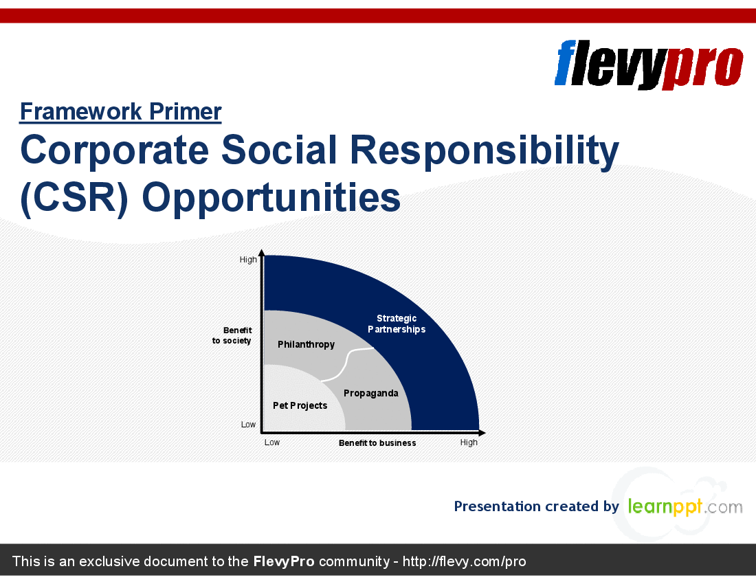 This is a partial preview of Corporate Social Responsibility (CSR) Opportunities (21-slide PowerPoint presentation (PPT)). Full document is 21 slides. 