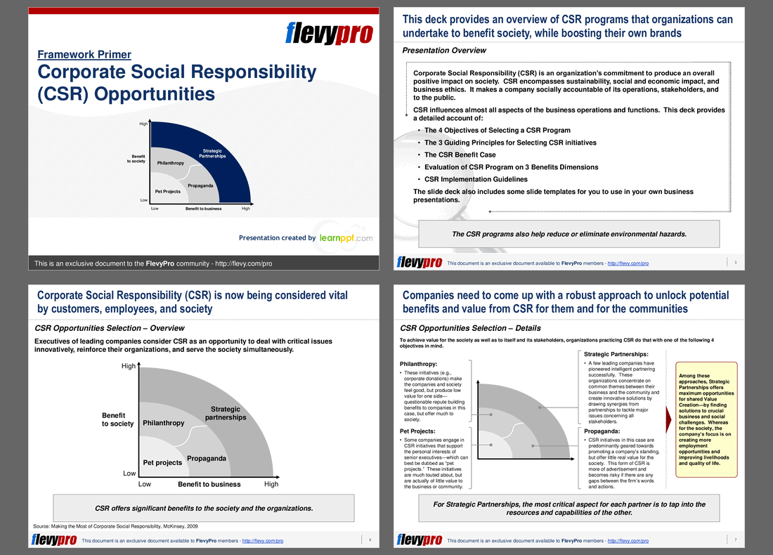 Corporate Social Responsibility (CSR) Opportunities (21-slide PPT PowerPoint presentation (PPT)) Preview Image