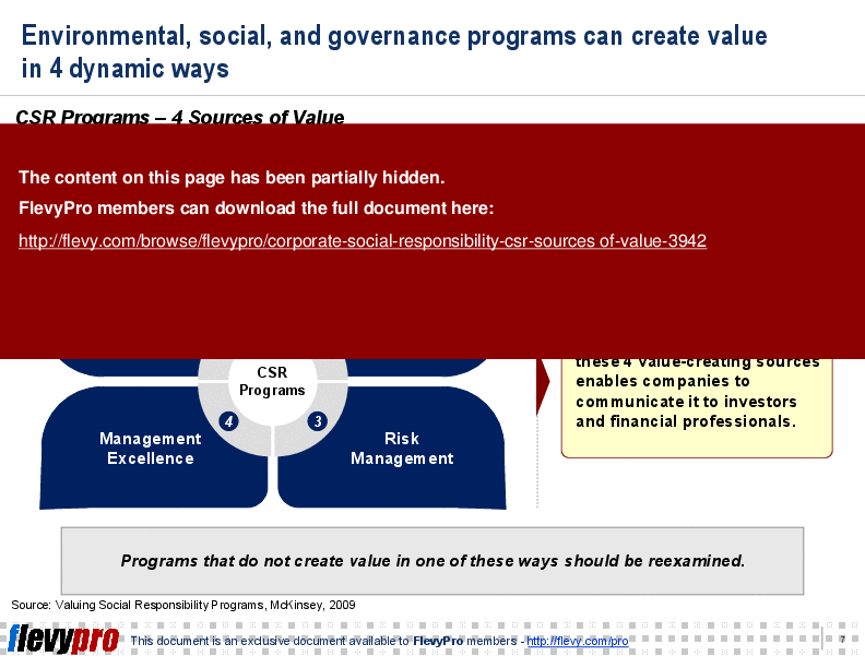 Corporate Social Responsibility (CSR): Sources of Value (29-slide PPT PowerPoint presentation (PPT)) Preview Image