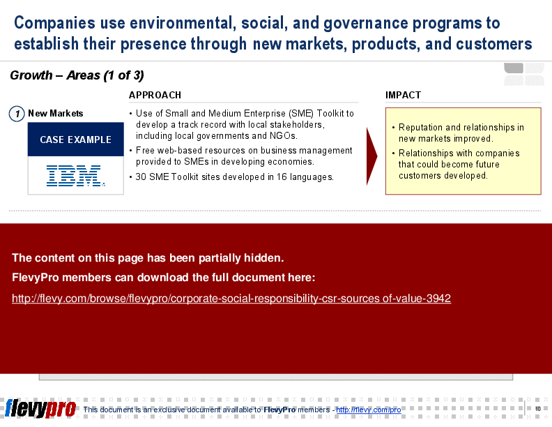 This is a partial preview of Corporate Social Responsibility (CSR): Sources of Value (29-slide PowerPoint presentation (PPT)). Full document is 29 slides. 