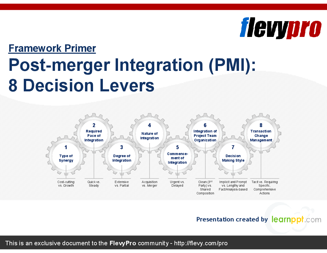 This is a partial preview of Post-merger Integration (PMI): 8 Decision Levers (25-slide PowerPoint presentation (PPT)). Full document is 25 slides. 