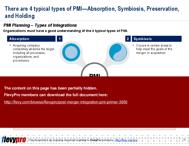 This is a partial preview of Post-merger Integration (PMI) Primer (25-slide PowerPoint presentation (PPT)). Full document is 25 slides. 