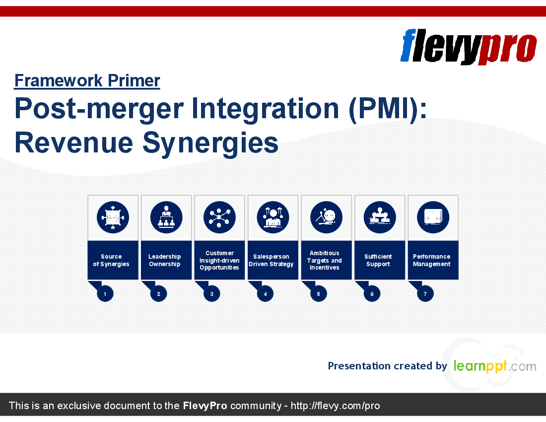 This is a partial preview of Post-merger Integration (PMI): Revenue Synergies. Full document is 27 slides. 