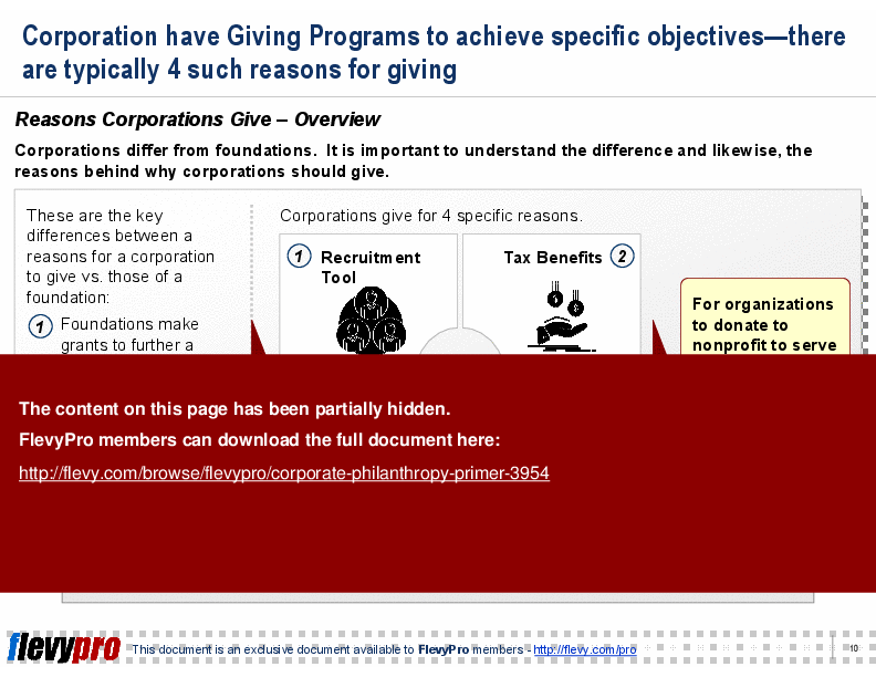 This is a partial preview of Corporate Philanthropy Primer (23-slide PowerPoint presentation (PPT)). Full document is 23 slides. 