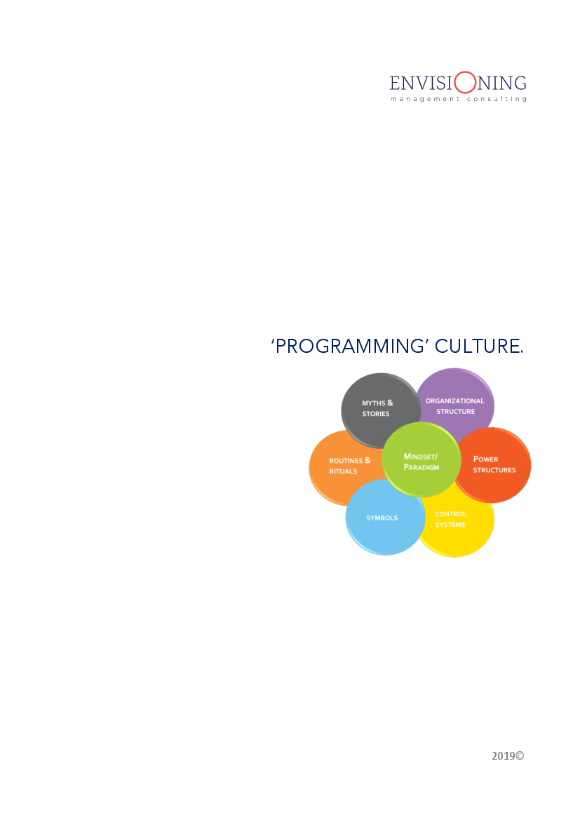 This is a partial preview of Programming Culture (4-page PDF document). Full document is 4 pages. 