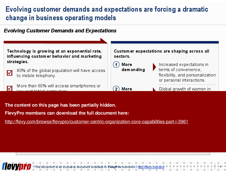 Customer-centric Organization: Core Capabilities (Part I) (24-slide PowerPoint presentation (PPT)) Preview Image