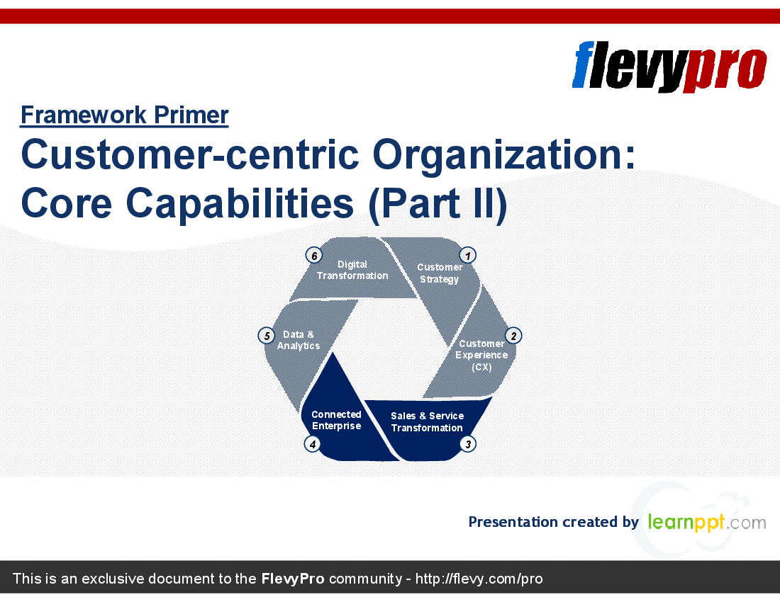 This is a partial preview of Customer-centric Organization: Core Capabilities (Part II) (27-slide PowerPoint presentation (PPT)). Full document is 27 slides. 
