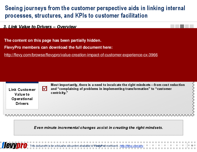 This is a partial preview of Value Creation: Impact of Customer Experience (CX) (22-slide PowerPoint presentation (PPT)). Full document is 22 slides. 