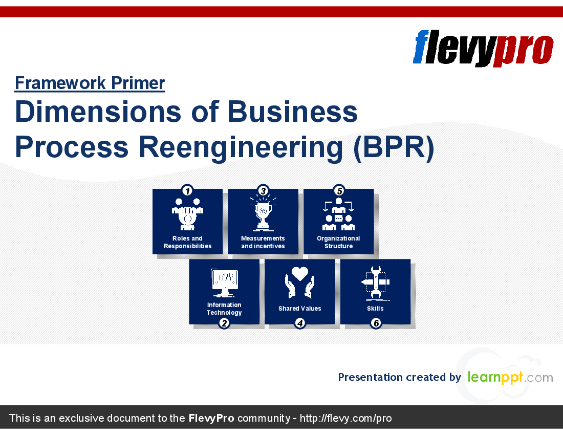 This is a partial preview of Dimensions of Business Process Reengineering (BPR) (22-slide PowerPoint presentation (PPT)). Full document is 22 slides. 