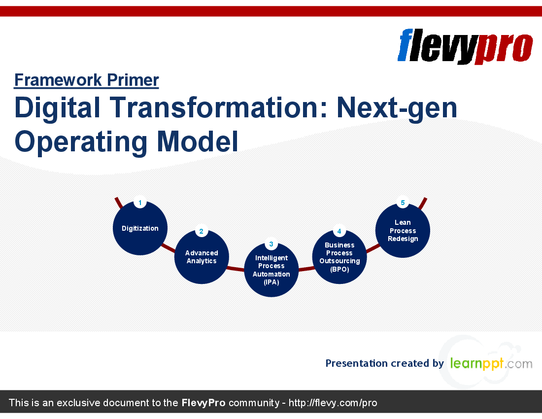 This is a partial preview of Digital Transformation: Next-gen Operating Model (24-slide PowerPoint presentation (PPT)). Full document is 24 slides. 