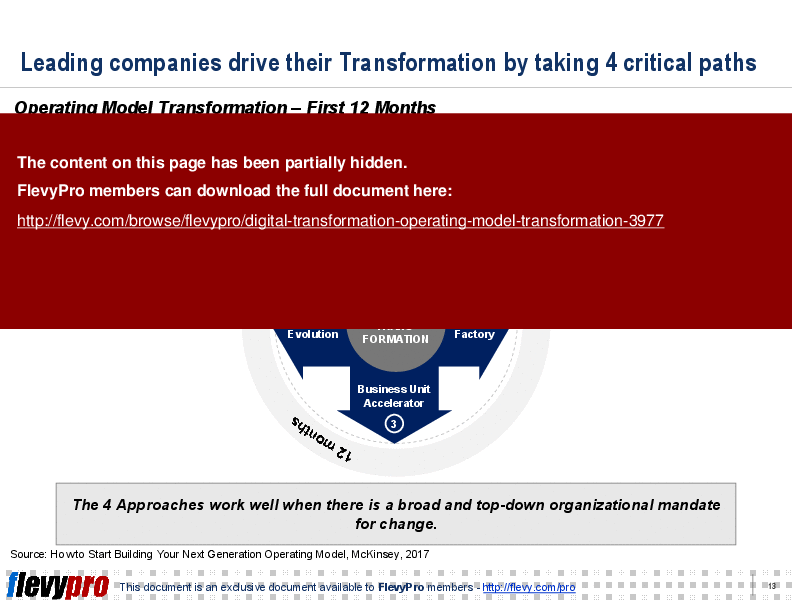 Digital Transformation: Operating Model Transformation (26-slide PowerPoint presentation (PPT)) Preview Image