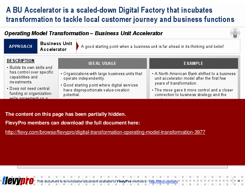 Digital Transformation: Operating Model Transformation (26-slide PPT PowerPoint presentation (PPT)) Preview Image
