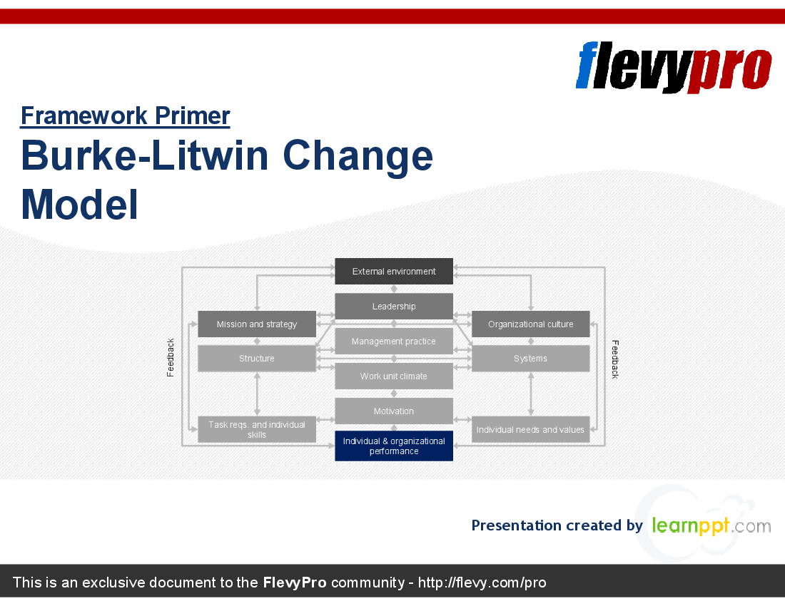 This is a partial preview of Burke-Litwin Change Model (26-slide PowerPoint presentation (PPT)). Full document is 26 slides. 